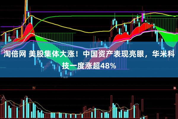 淘倍网 美股集体大涨！中国资产表现亮眼，华米科技一度涨超48%